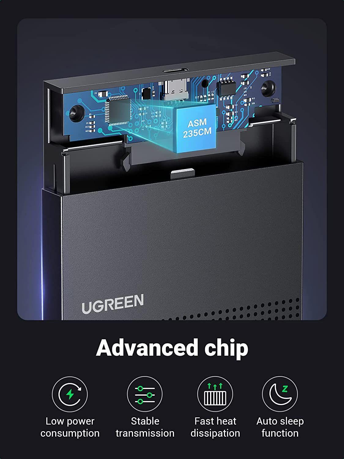 Ugreen UG30727CM471TK 50CM 10TB Hộp đựng ổ cứng 2,5 inch SATA 3 USB Type-C USB 3.1 Gen 2 tốc độ truyền 6Gbs Hàng chín - HÀNG CHÍNH HÃNG