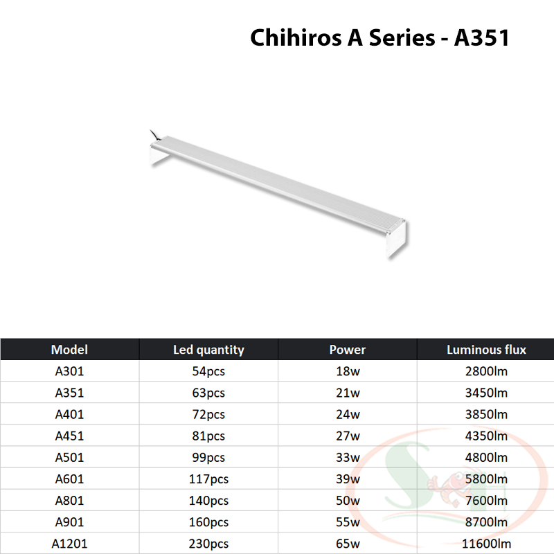 Đèn led Chihiros A 30, 35, 40, 45, 50, 60, 80, 90, 120 cm series A1 quang phổ bể thủy sinh cá tép bán cạn