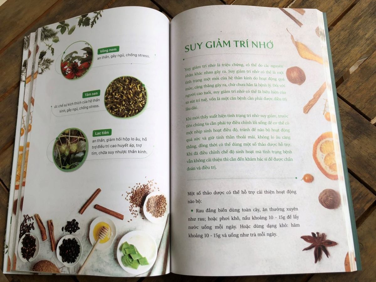 Sách - Thảo Dược Bảo Vệ Sức Khỏe (PN)