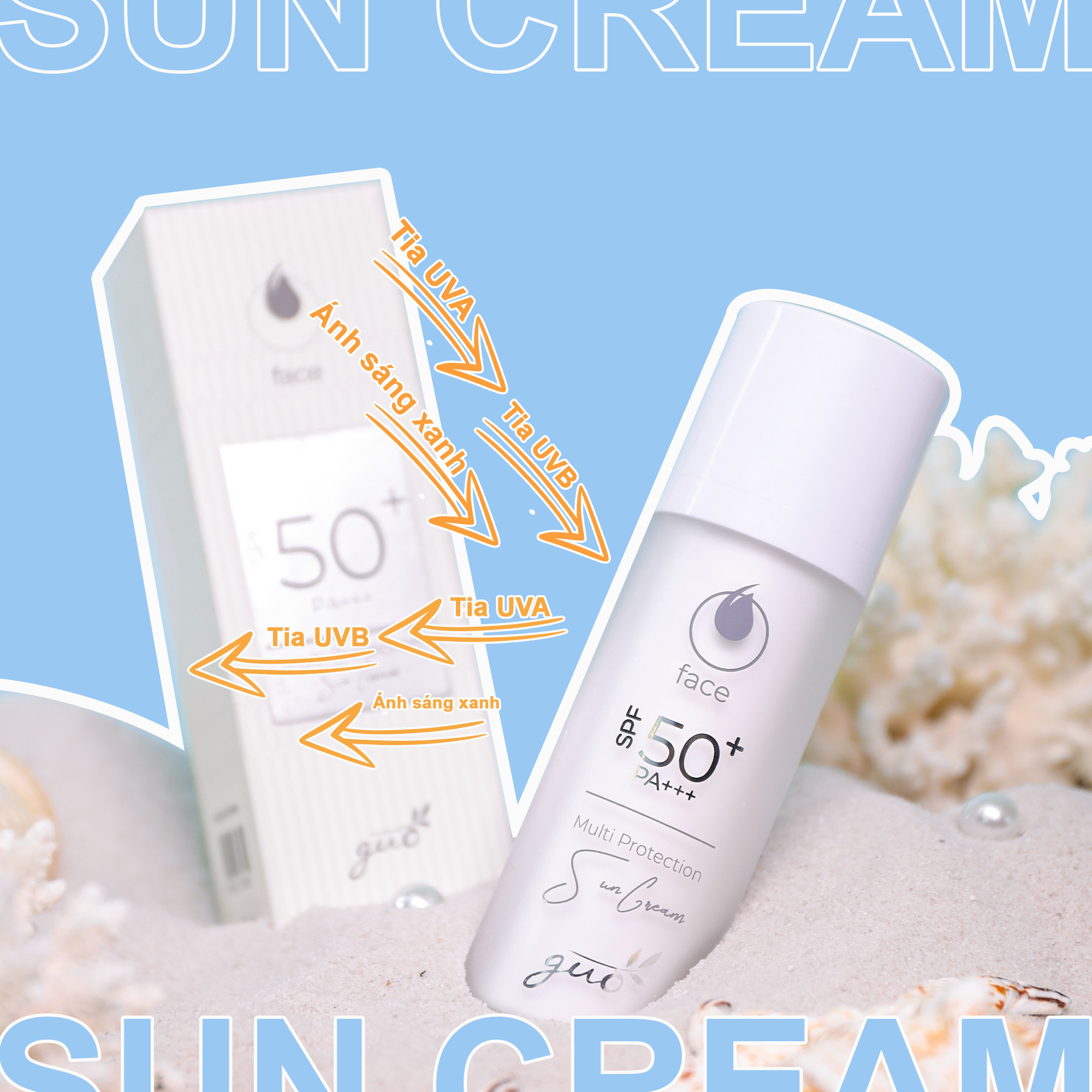 [Nâng Tone Tự Nhiên, Kiềm Dầu] - Kem Chống Nắng Chống Ánh Sáng Xanh Cho Da Dầu Mụn, Da Nhạy Cảm SPF 50+ PA+++ GUO 30 ml