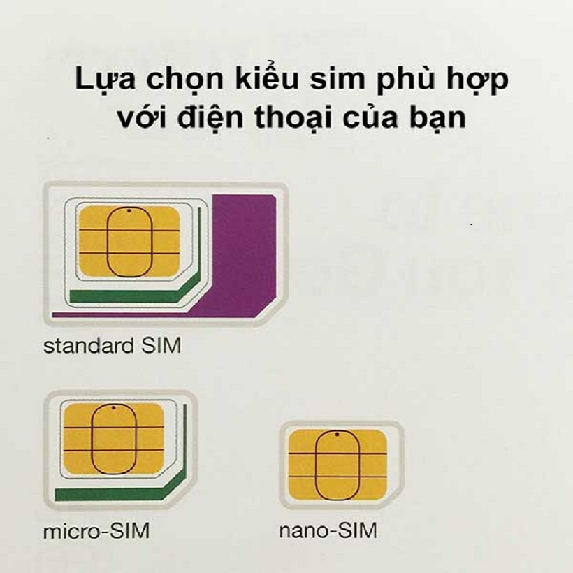 Sim Du Lịch Châu Âu 30 Ngày 5GB và 3000 phút gọi nội mạng-Mẫu ngẫu nhiên