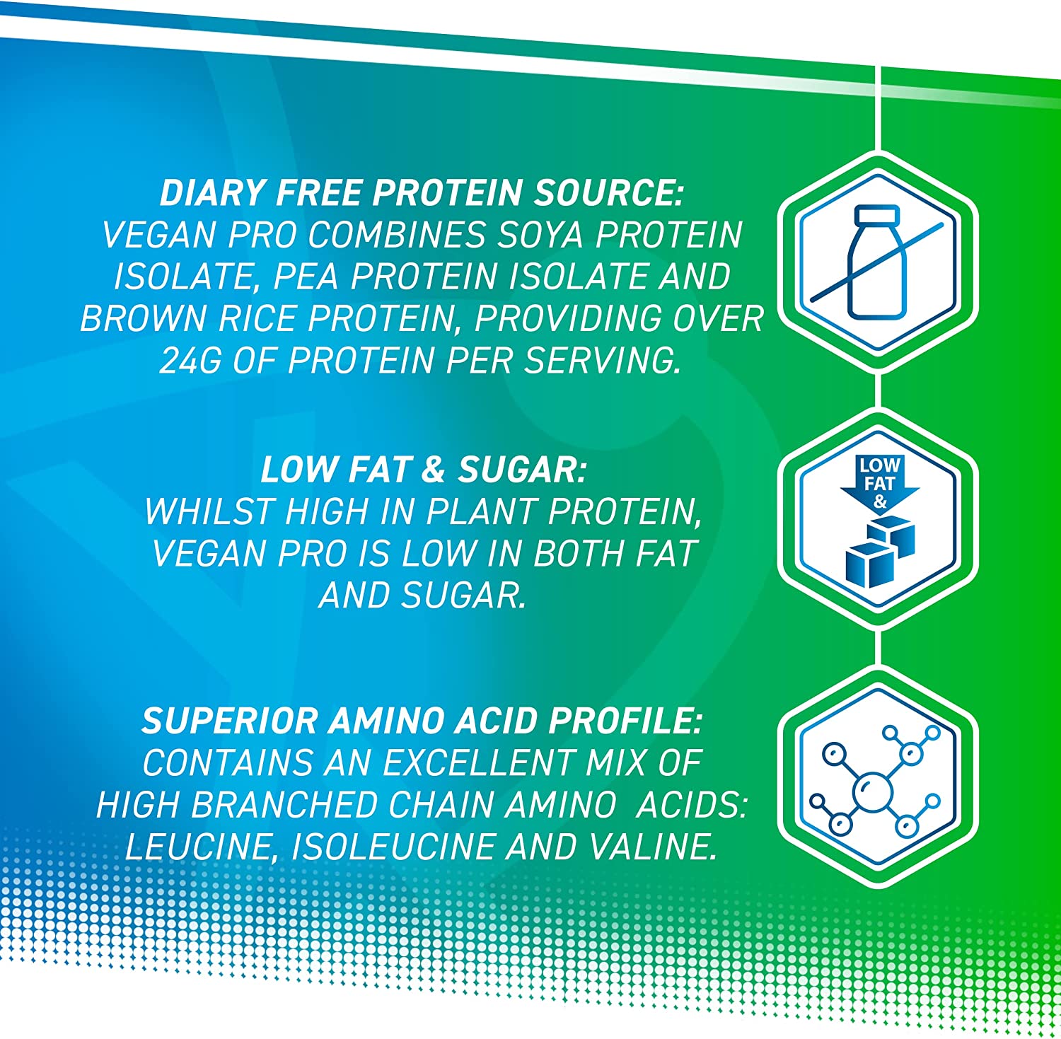 Applied Nutrition Vegan-Pro - Sữa Whey Protein Bổ Sung Đạm Không Nóng Không Nổi Mụn Hỗ Trợ Tăng Cơ