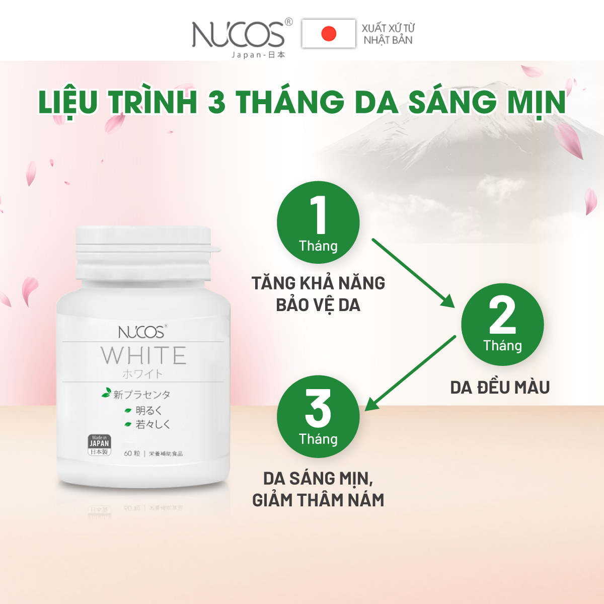 Combo 2 Hộp Viên uống trắng da giảm thâm nám chống nắng Nucos White 2x60 viên