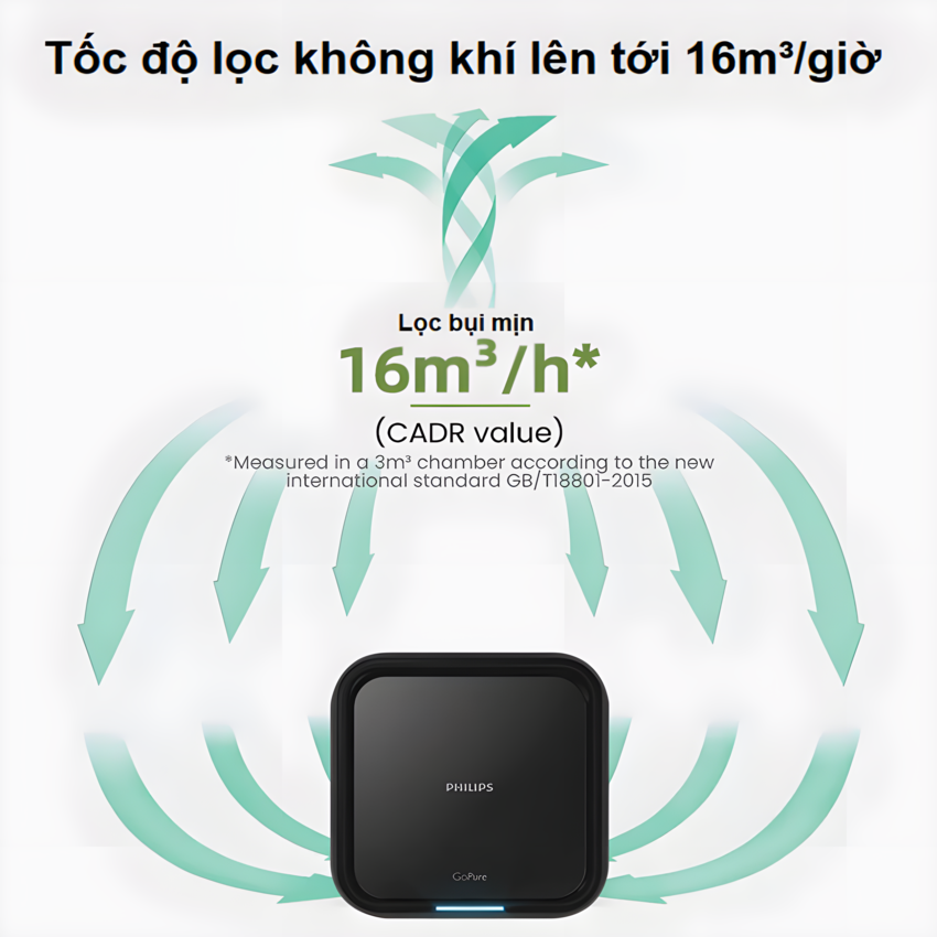 Máy khử mùi, lọc không khí trên xe ô tô. Thương hiệu Hà Lan cao cấp Philips - GP5202. Hàng chính hãng