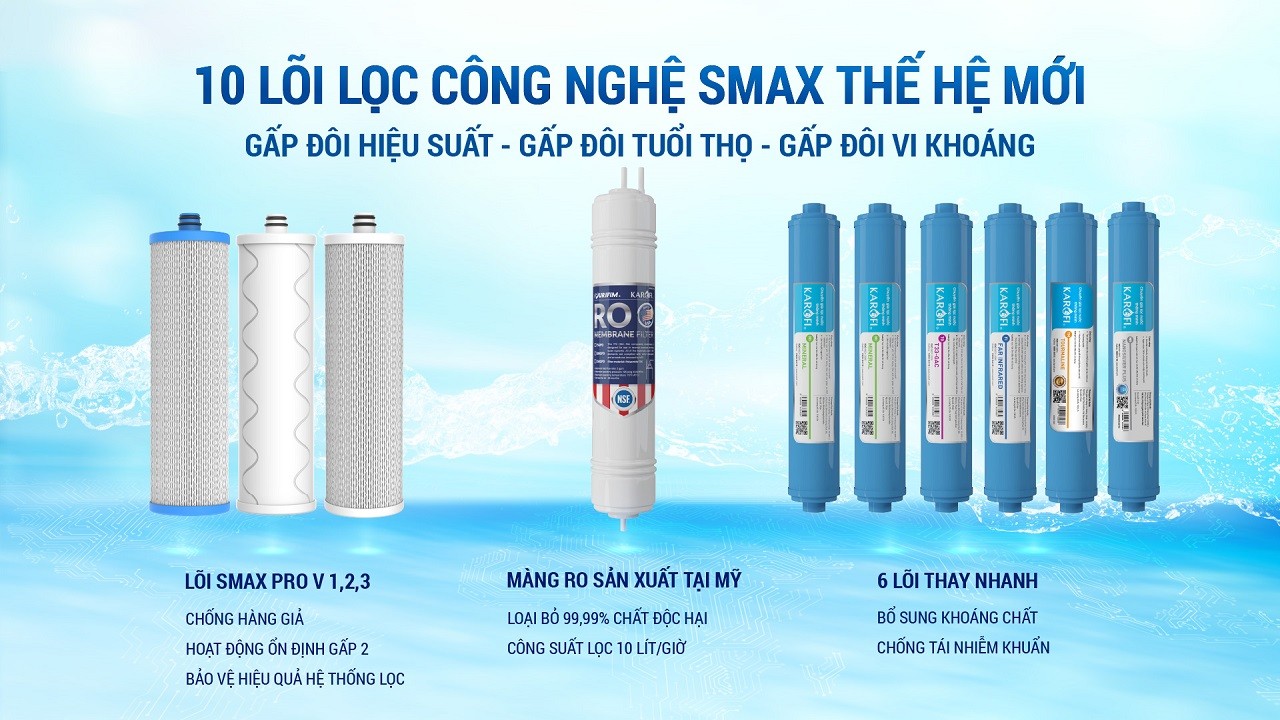 Máy lọc nước RO Mỹ 10 lõi Karofi ERO80 Pro RO - Giao trước lắp sau miễn phí toàn quốc - Bảo hành 36 tháng - Hàng chính hãng