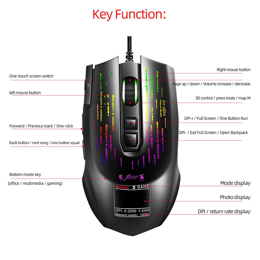 Gaming Mouse Wired - Computer Laptop Mouse Wired Gaming Mouse, USB Mouse with LED Backlight, Plug & Play for Laptop, PC