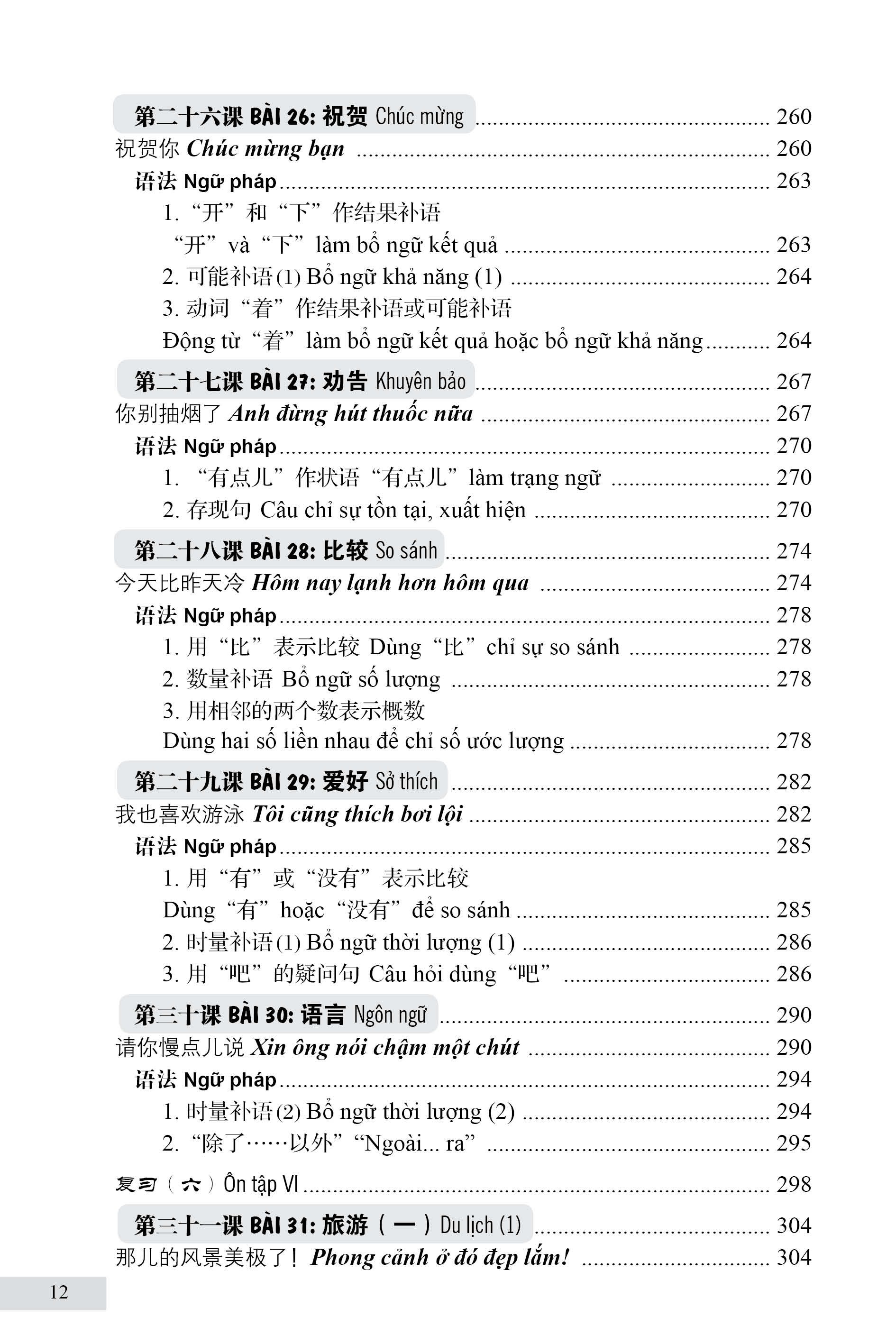 301 Câu Đàm Thoại Tiếng Hoa - khổ trung