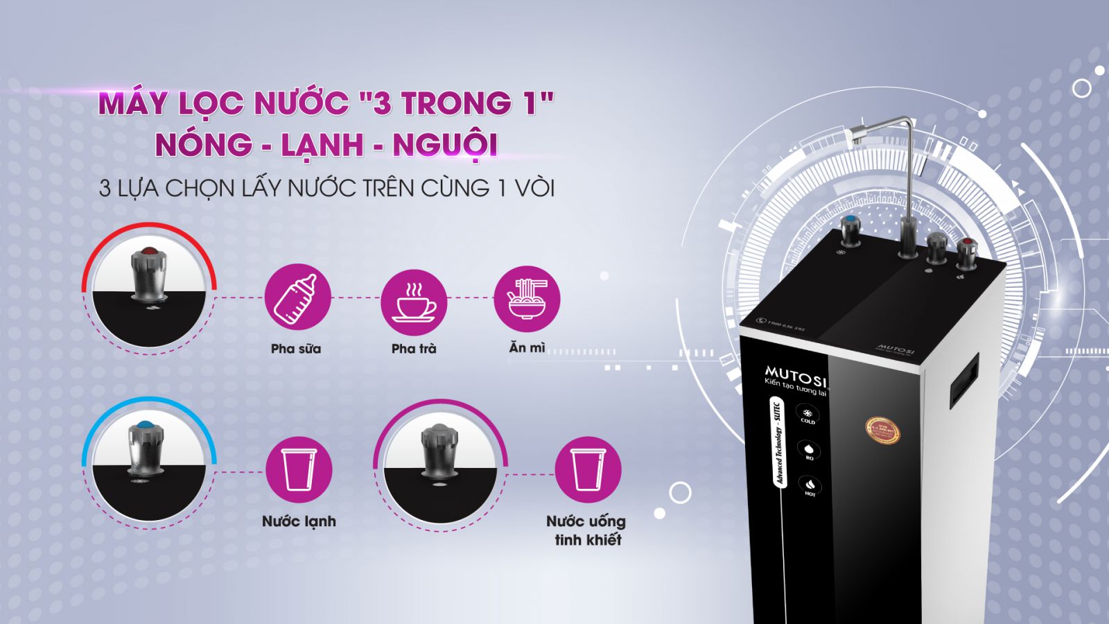 Máy lọc nước Nóng Lạnh Nguội 10 lõi Mutosi MP-692HC-BK- Hàng chính hãng