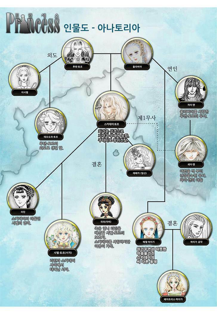 princess manhwa chapter 54 4