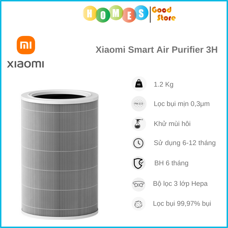 Lõi Lọc Không Khí Xiaomi Air Purifier 3H, 3 Lớp Lọc Hepa, Khử Mùi - Hàng Chính Hãng