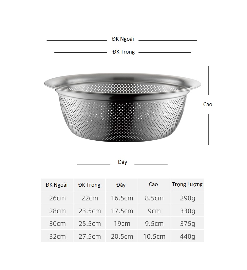 Bộ Thau Rổ inox 304 - 32cm