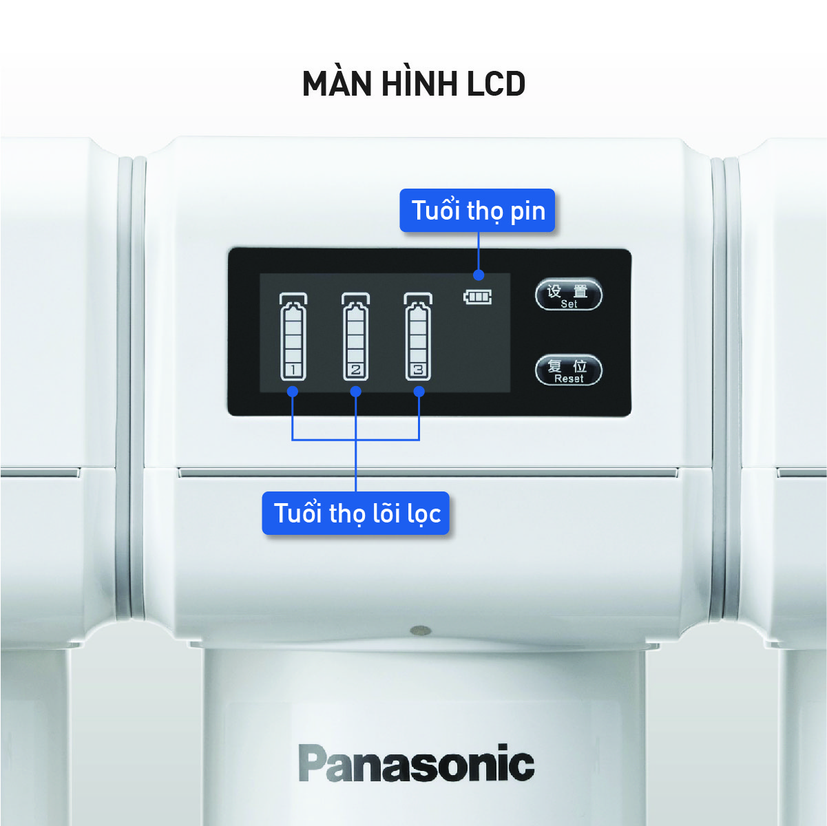 Máy lọc nước Panasonic TK-CB430 - Hàng chính hãng