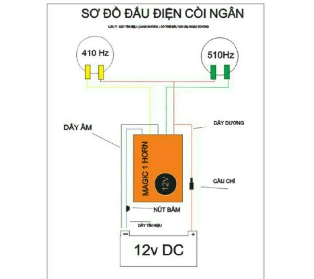 Kèn ngân 7 tiếng (như xe buýt) tặng nút nhấn