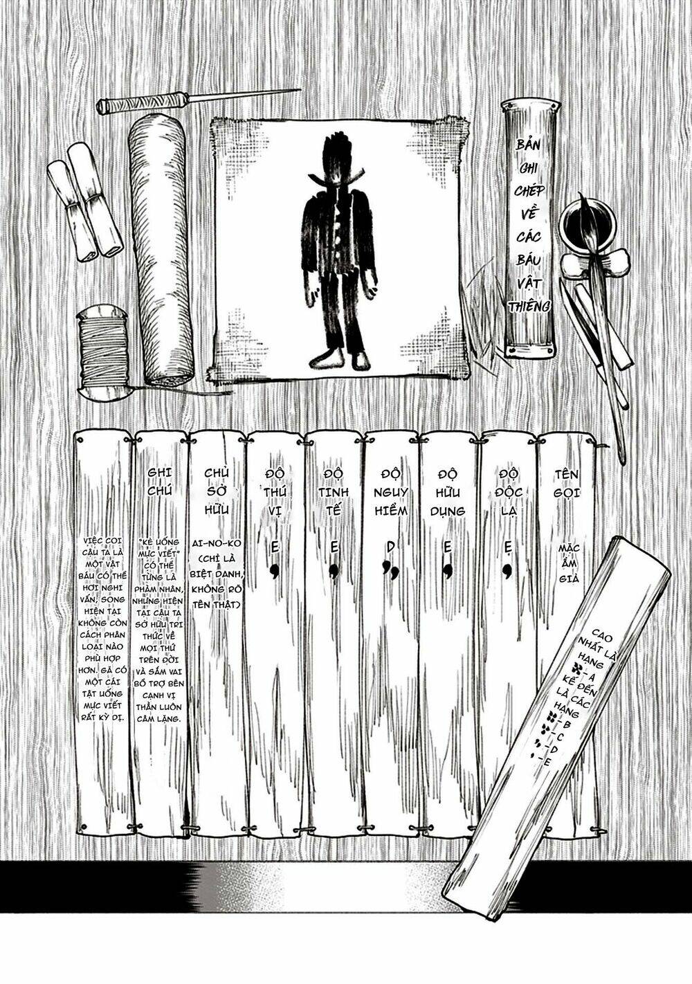 primal gods in ancient times chapter 6.6 5