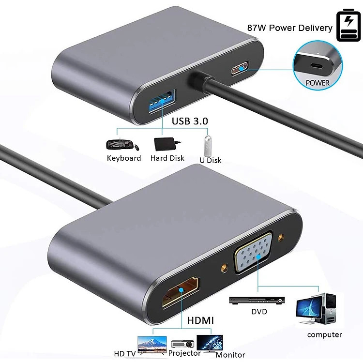 Cáp chuyển đổi USB Type-c ra 4 cổng HDMI/VGA/USB và cổng sạc hỗ trợ chế độ Dex - hàng chính hãng