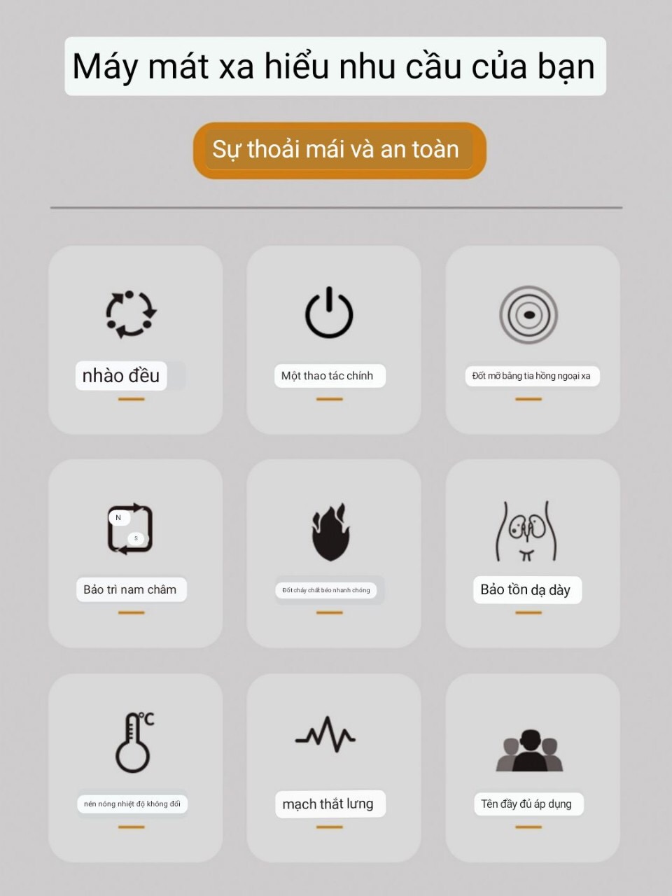 Đai đeo giảm mỡ bụng- đốt cháy mỡ thừa