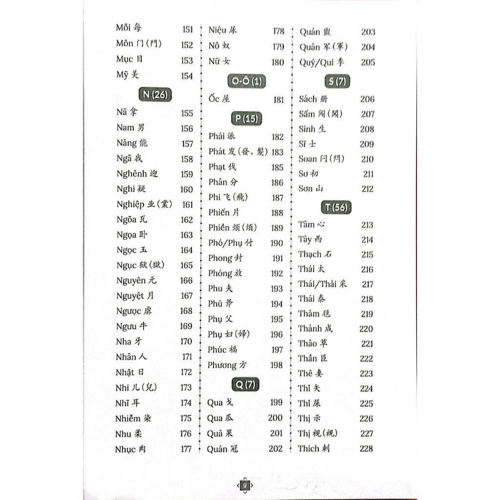 Học Nhanh &amp; Nhớ Lâu Kanji Chữ Hán Qua Hình Ảnh - HA