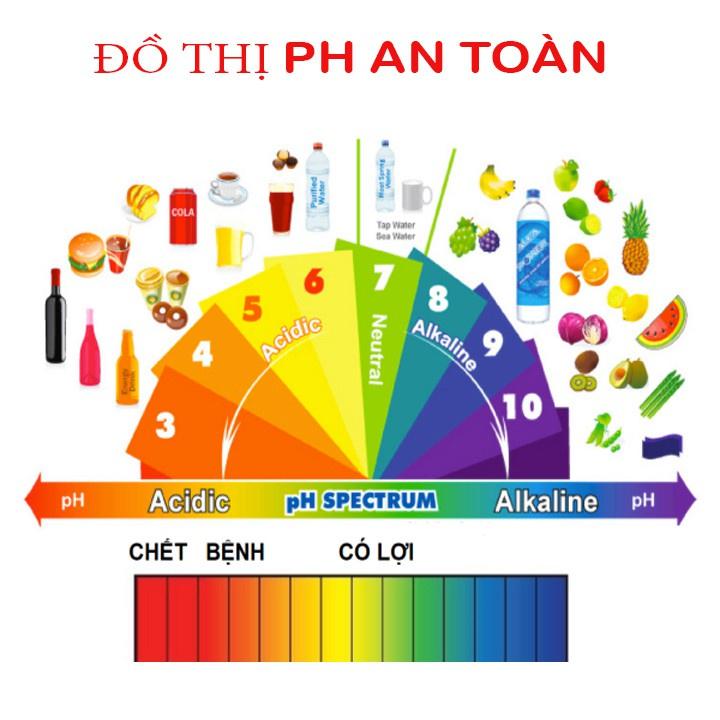 Bút đo PH của nước - máy đọ độ PH hồ cá ,bể cá