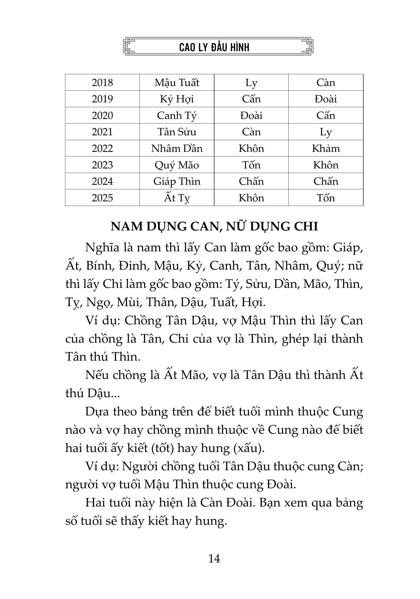 Sách - Cao Ly Đầu Hình - NXB Tri Thức
