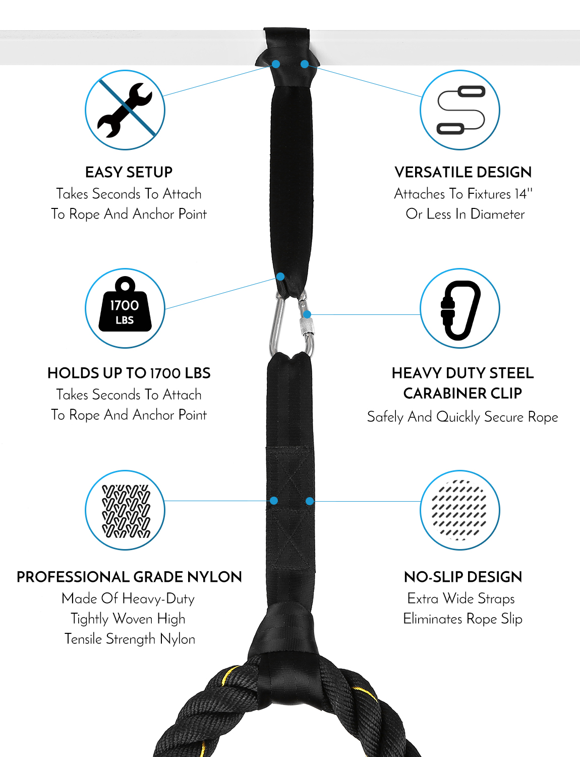 Bộ Dây Đeo Neo Battle Rope Với 2 Dây Nylon Gia Cố Hạng Nặng & 1 Kẹp Carabiner Bằng Thép Không Gỉ Cho Crossfit