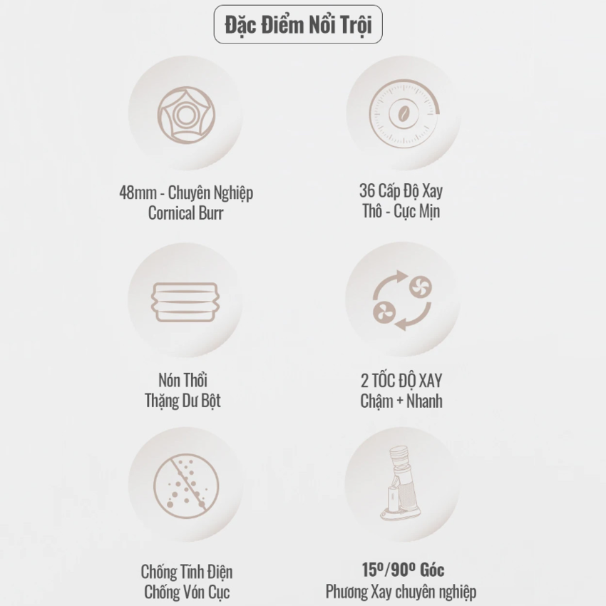 HÀNG CHÍNH HÃNG - Máy xay hạt cà phê chuyên nghiệp Single Dose, tích hợp 36 chế độ xay. Thương hiệu Mỹ cao cấp HiBREW-G5A