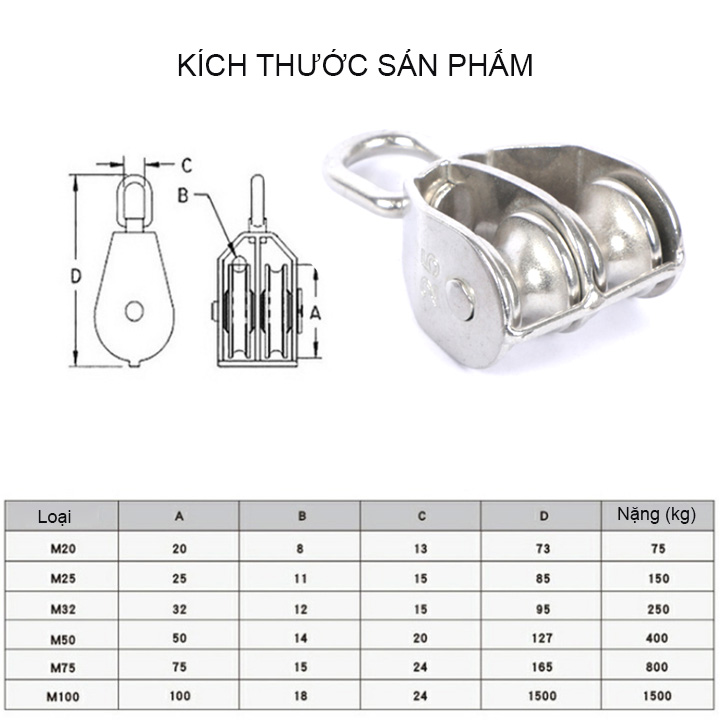 Ròng rọc đôi inox 304 không gỉ, kích thước M20-M25-M32-M50 tùy chọn