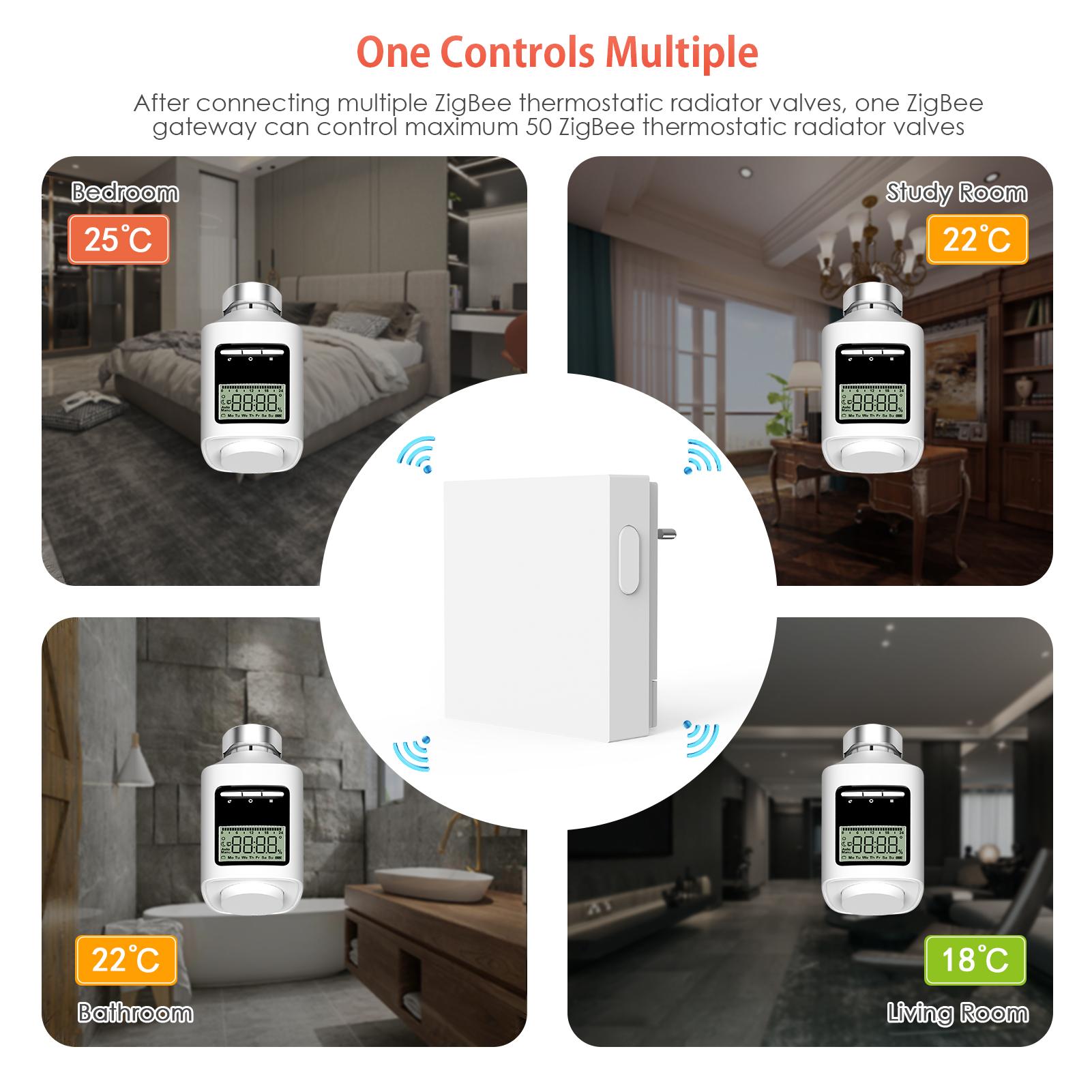 Bộ điều khiển trung tâm Tuya Zigbee – Kết nối wifi, LAN