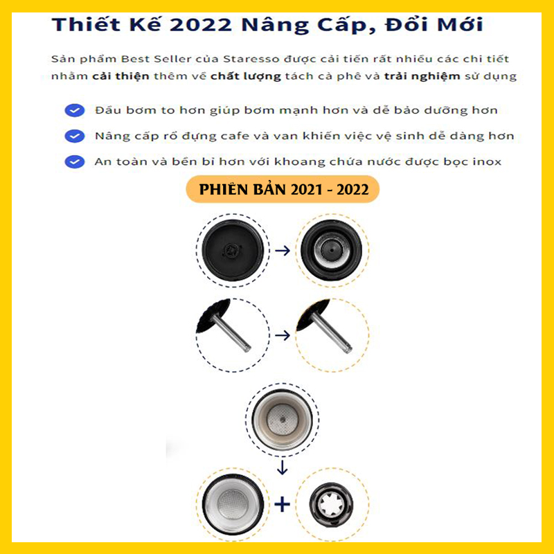 Commbo Staresso Basic 2022 và Cối Xay Timemore