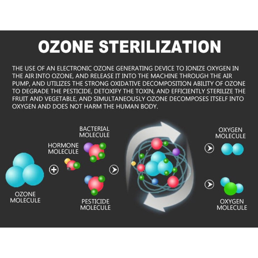 Máy rửa rau củ quả thực phẩm Ozone bằng phương pháp rung động của nước hiệu quả diệt khuẩn 99.99% gia dụng 8 Lít