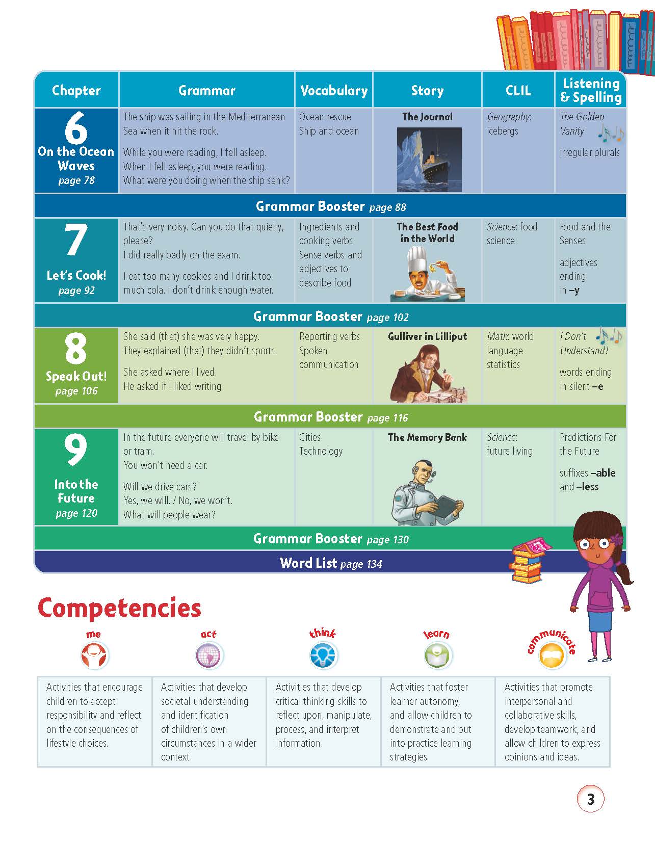Story Central Plus Level 5 Student Book Pack