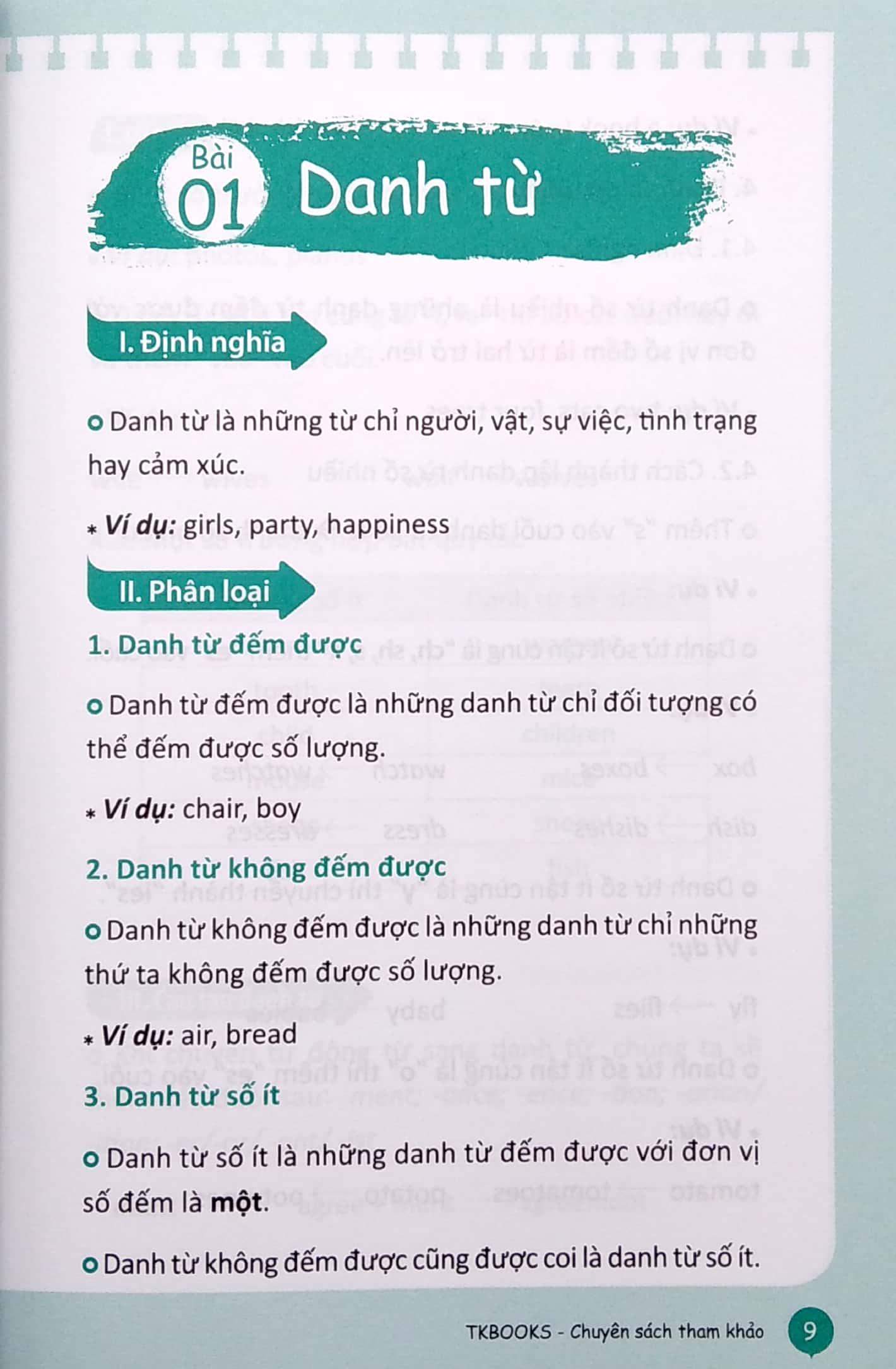 All In One - Sổ Tay Tiếng Anh Cấp 3