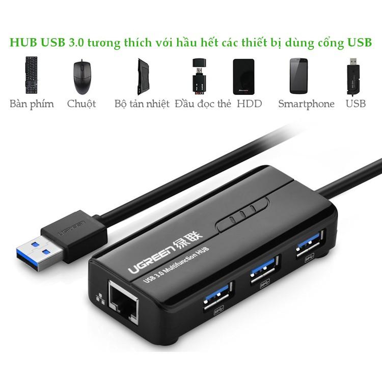 HUB USB 3 cổng 3.0 kèm cổng mạng LAN 10/100/1000 Mbps UGREEN CR103 20265 - Hàng chính hãng