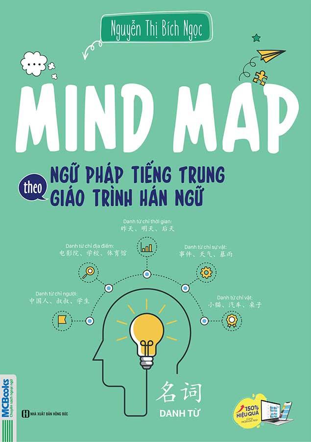 Mind Map Ngữ Pháp Tiếng Trung Theo Giáo Trình Hán Ngữ