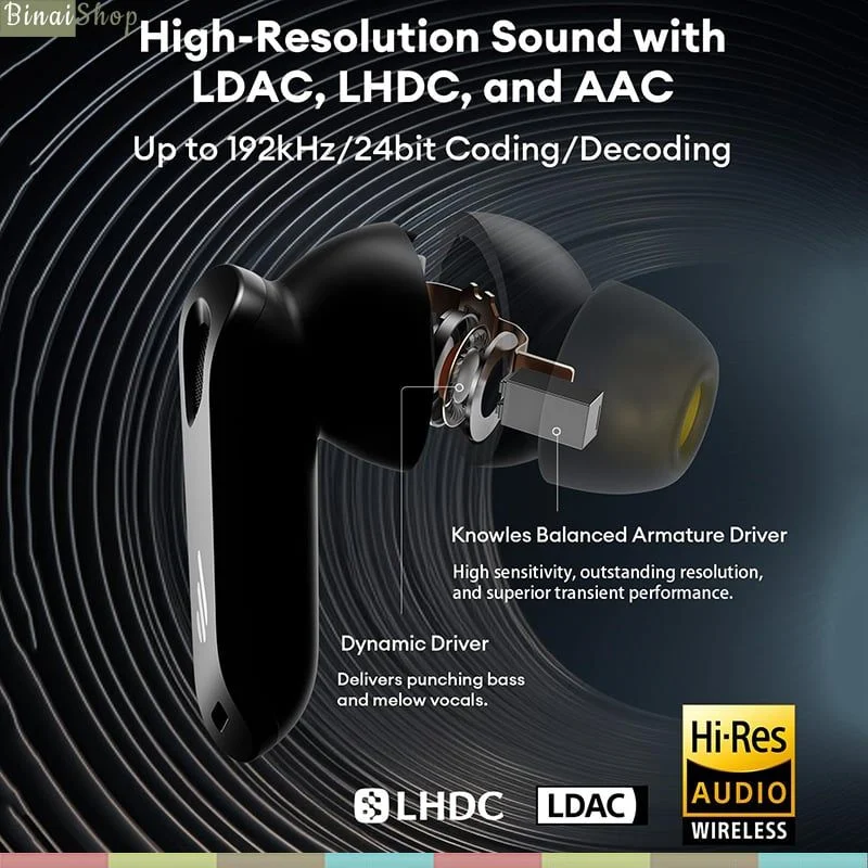Edifier R1700BTs - Loa Bookself Kiểm Âm, Bluetooth 5.0 / RCA Kép / Sub Out, Công Suất 66W - Hàng chính hãng