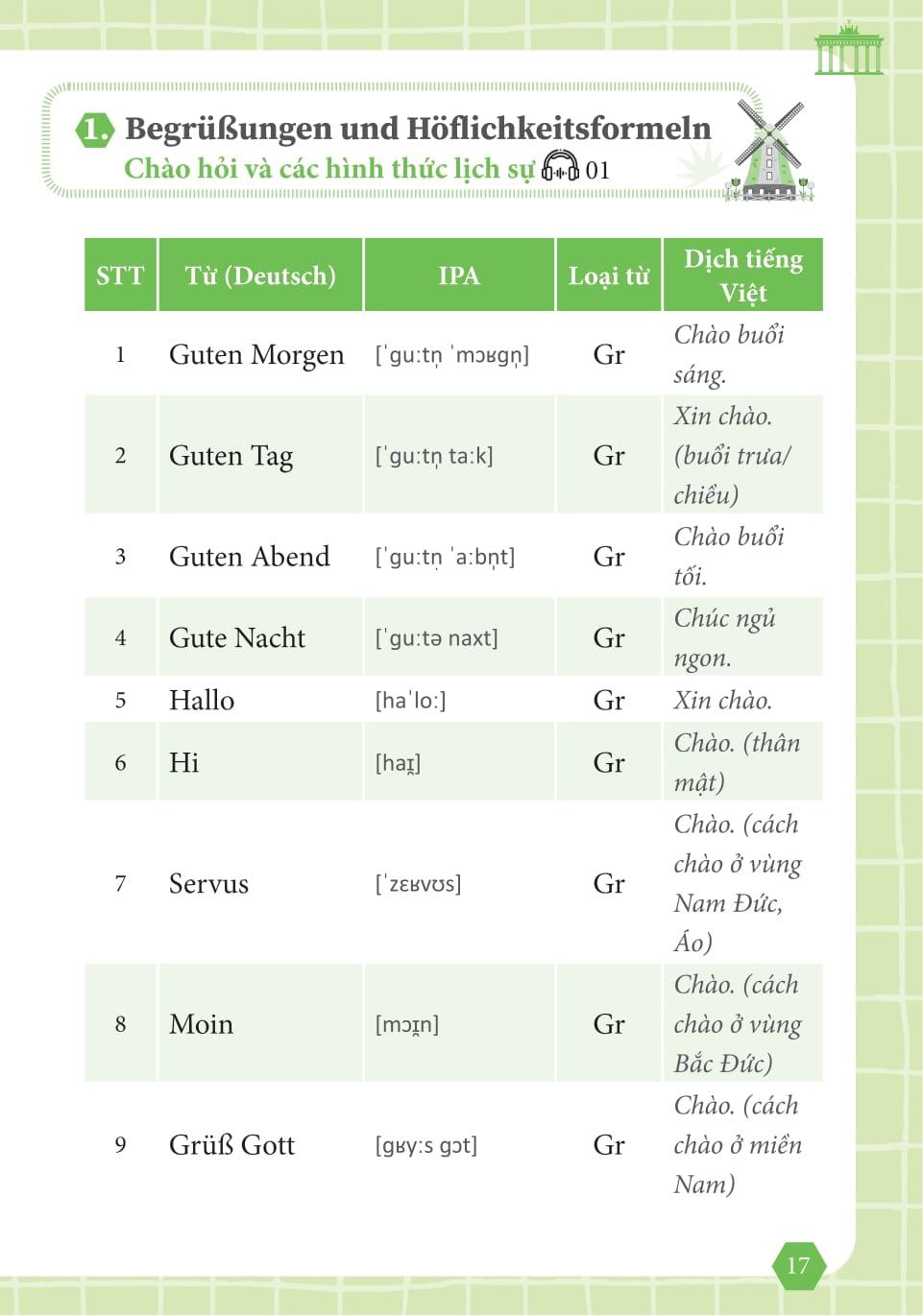 Sách - 3300 Từ Vựng Tiếng Đức Thông Dụng Theo Chủ Đề Dành Cho Người Mới Bắt Đầu
