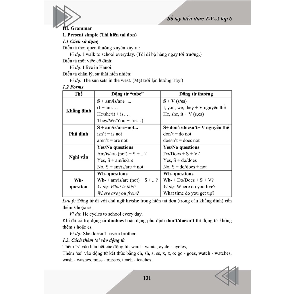 Sách- Sổ Tay Toán Văn Anh Kết Nối Tri Thức Lớp 6- Theo chuẩn chương trình Bộ GD