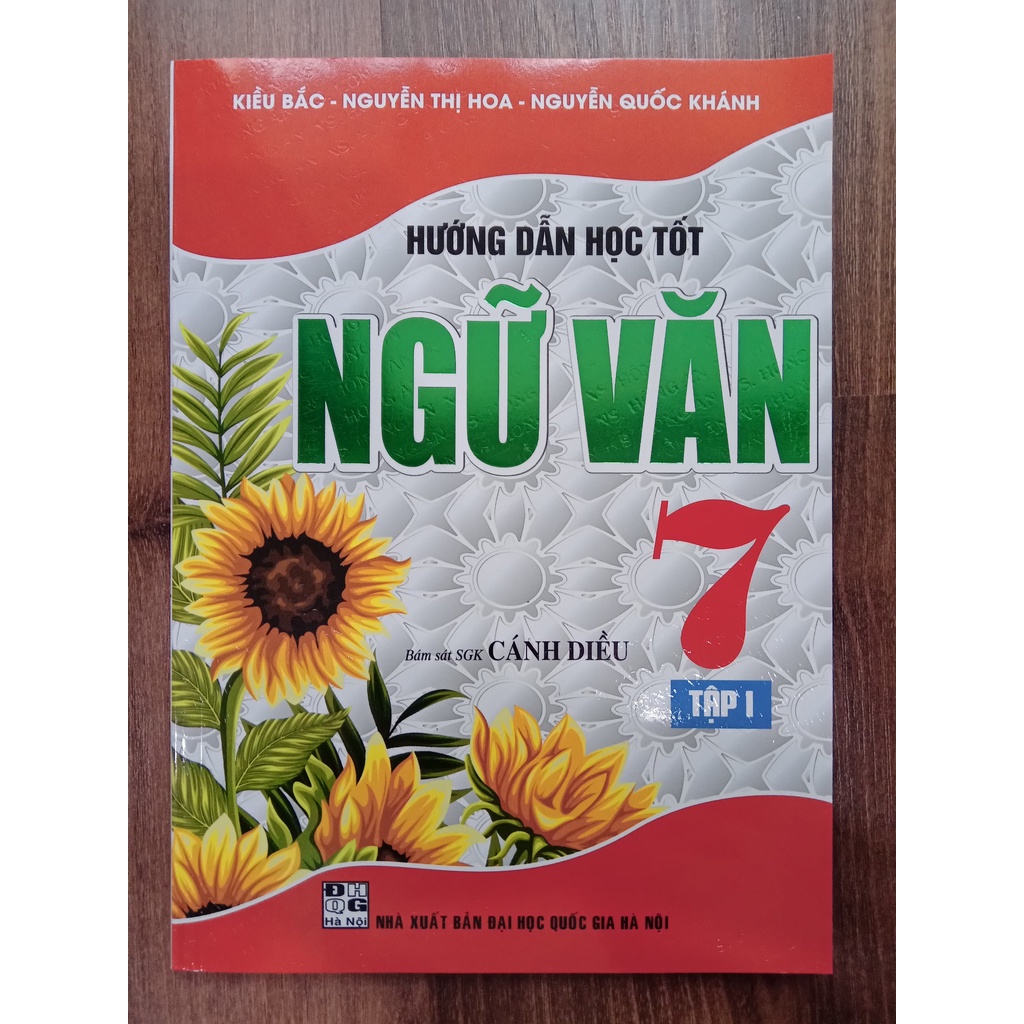 Sách - Combo Hướng dẫn học tốt Ngữ Văn 7 - Tập 1 + Tập 2