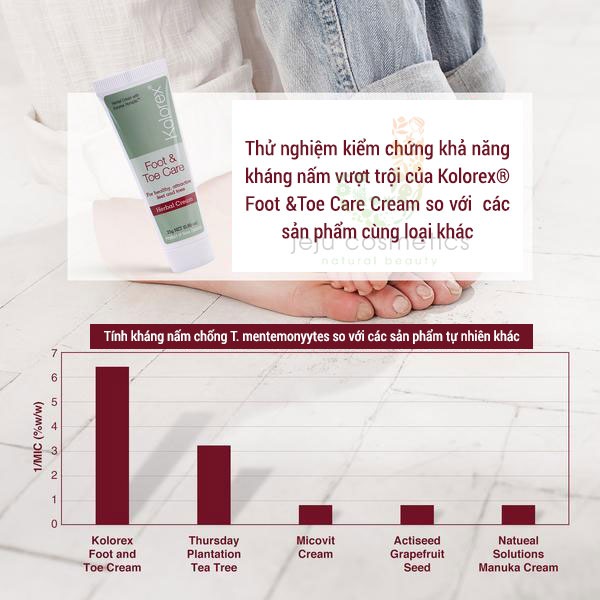 Kem nấm móng tay chân Kolorex Foot &amp; Toe Care Cream 5g