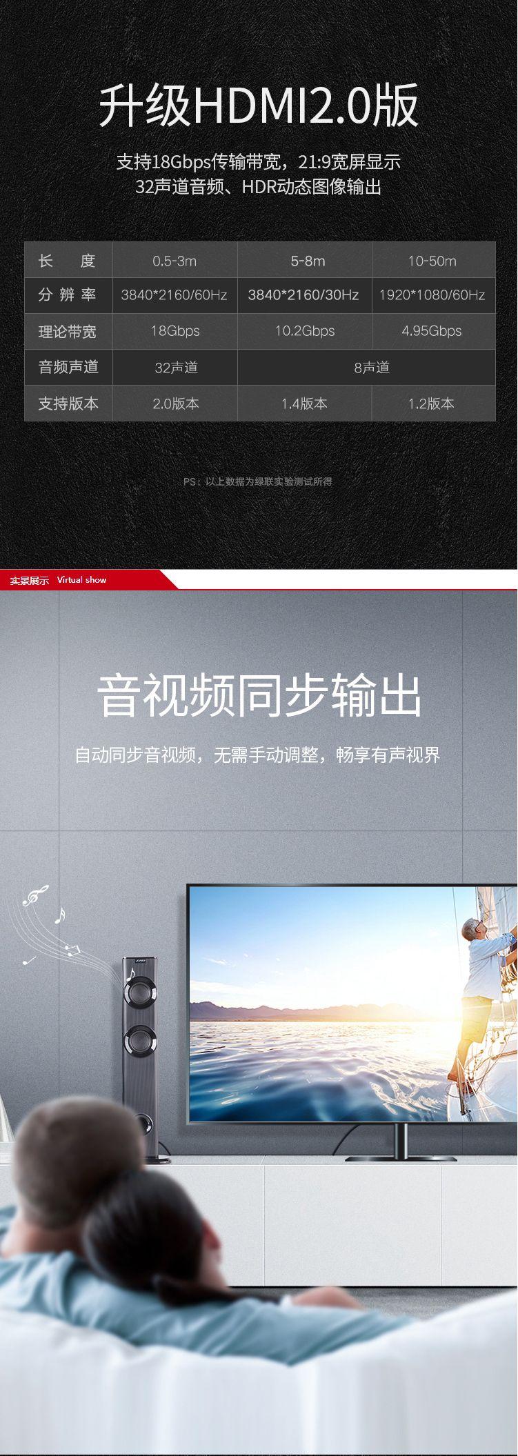 Ugreen UG50764HD104TK 40M Dây HDMI 1.2 toàn đồng 100% 19+1 có chipset - HÀNG CHÍNH HÃNG