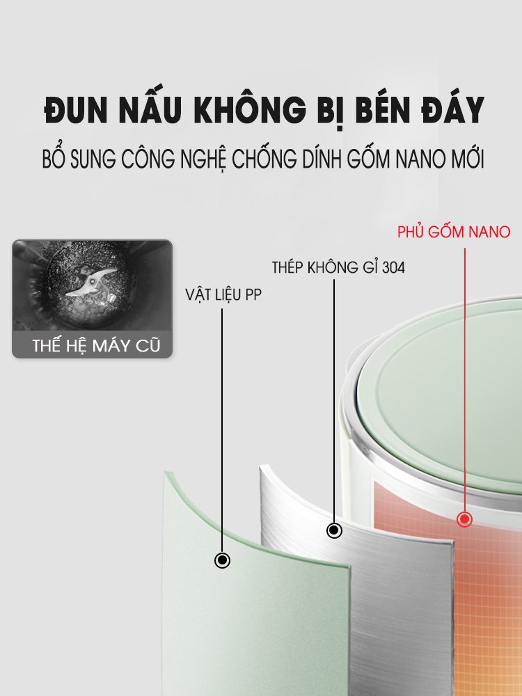 Máy Làm Sữa Hạt Đa Năng Mokkom 600ml - Hàng Chính Hãng