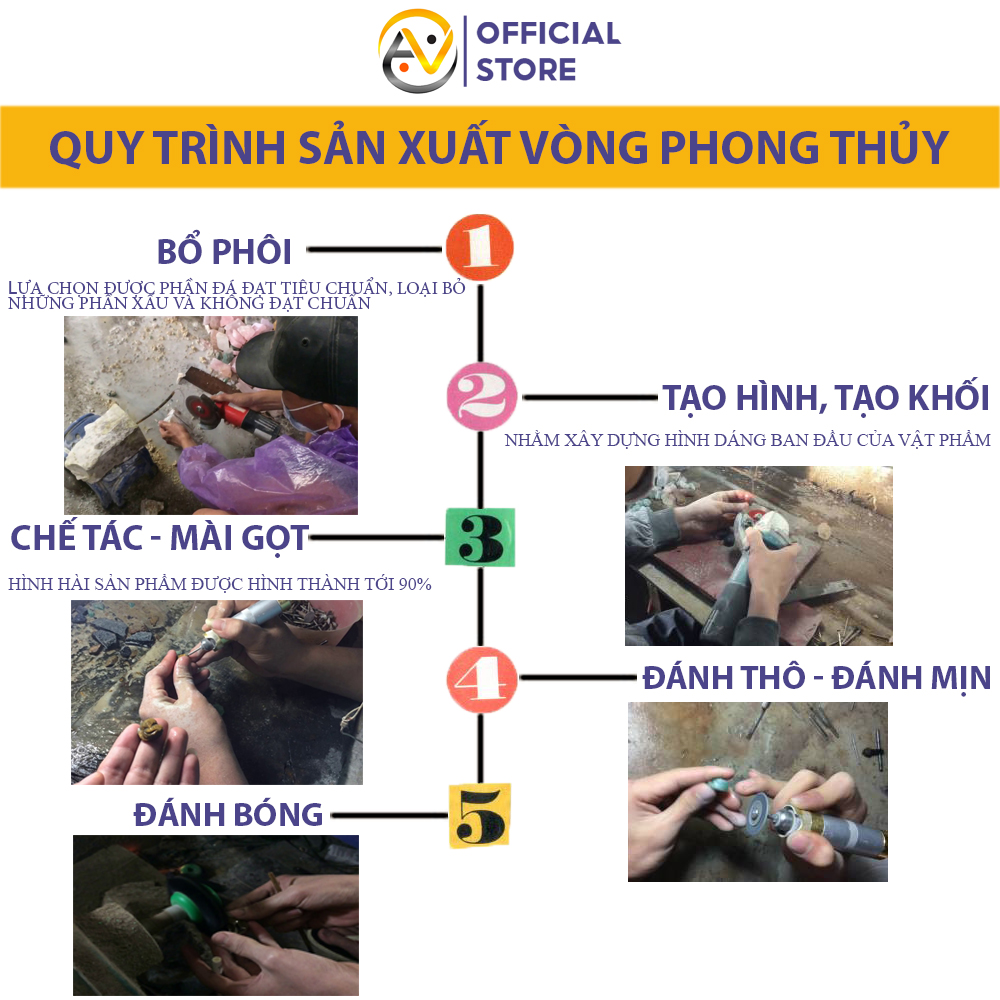 Vòng phong thủy mệnh thổ tam hợp dần ngọ tuất - chất liệu mắt hổ vàng nâu - size 8 10 12ly - có khai quang điểm nhãn may mắn tài lộc - PHONG THỦY ANH VŨ