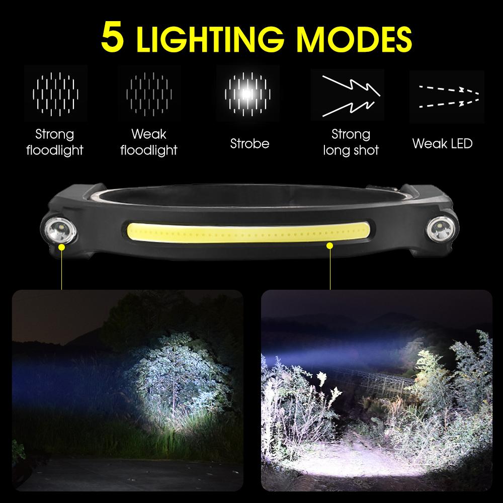 Lightweight Headlamp Flashlight USB Rechargeable Outdoor Waterproof Headlight for Camping Hiking Fishing Running Cycling
