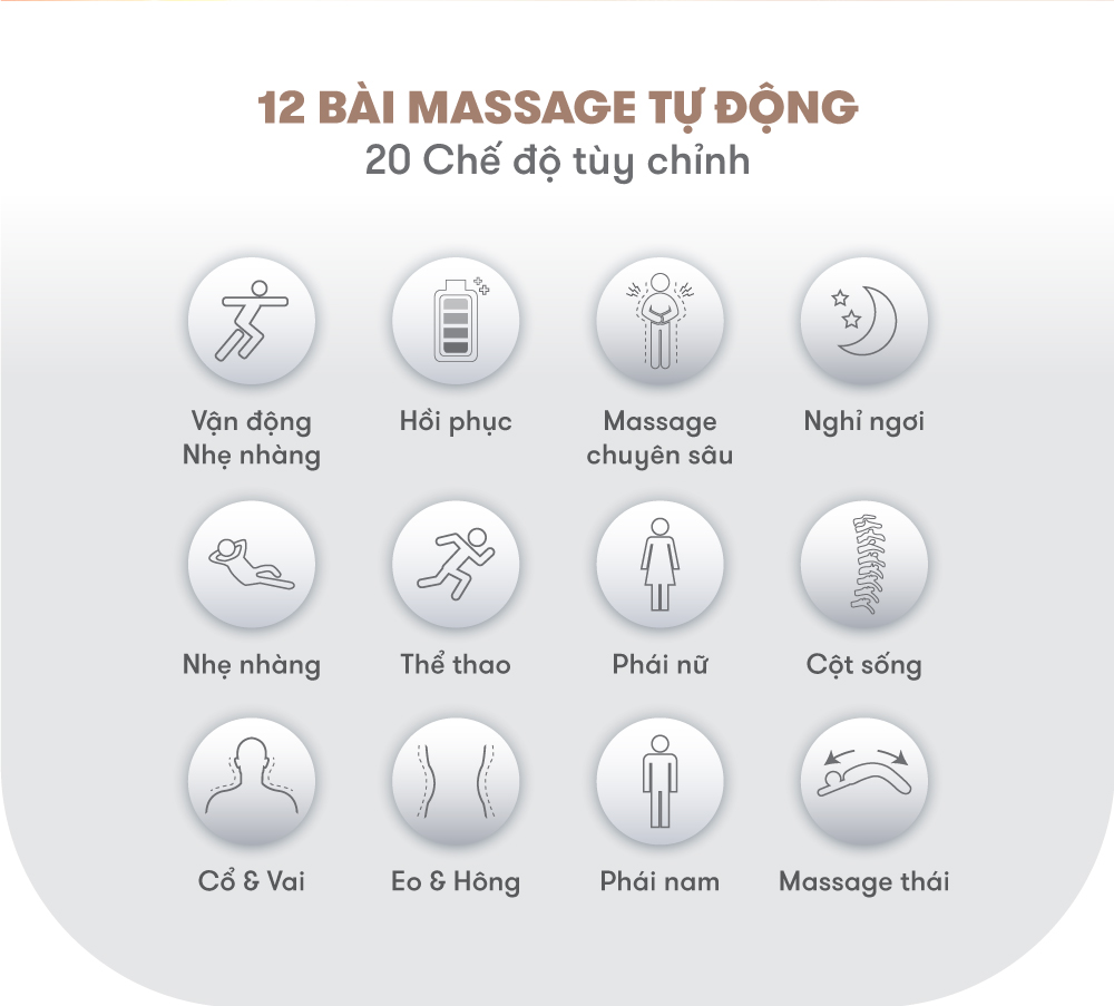 Ghế Massage Toàn Thân ELIP Ares New - Massage 4E Olymplus, Điều khiển bằng giọng nói