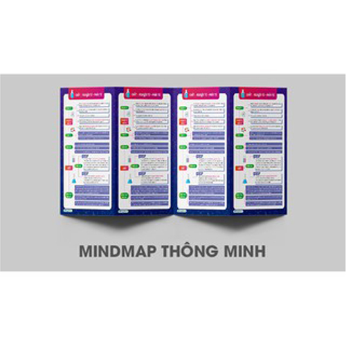 Sách Tự học toàn diện Hóa Học từ cơ bản đến nâng cao lớp 9