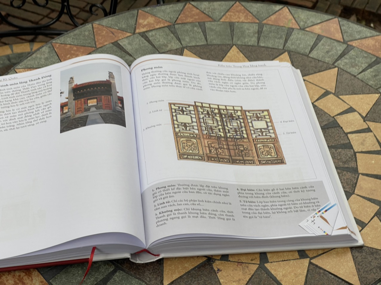 KIẾN TRÚC TRUNG HOA Bằng Tranh – Vương Kỳ Quân – Edibooks