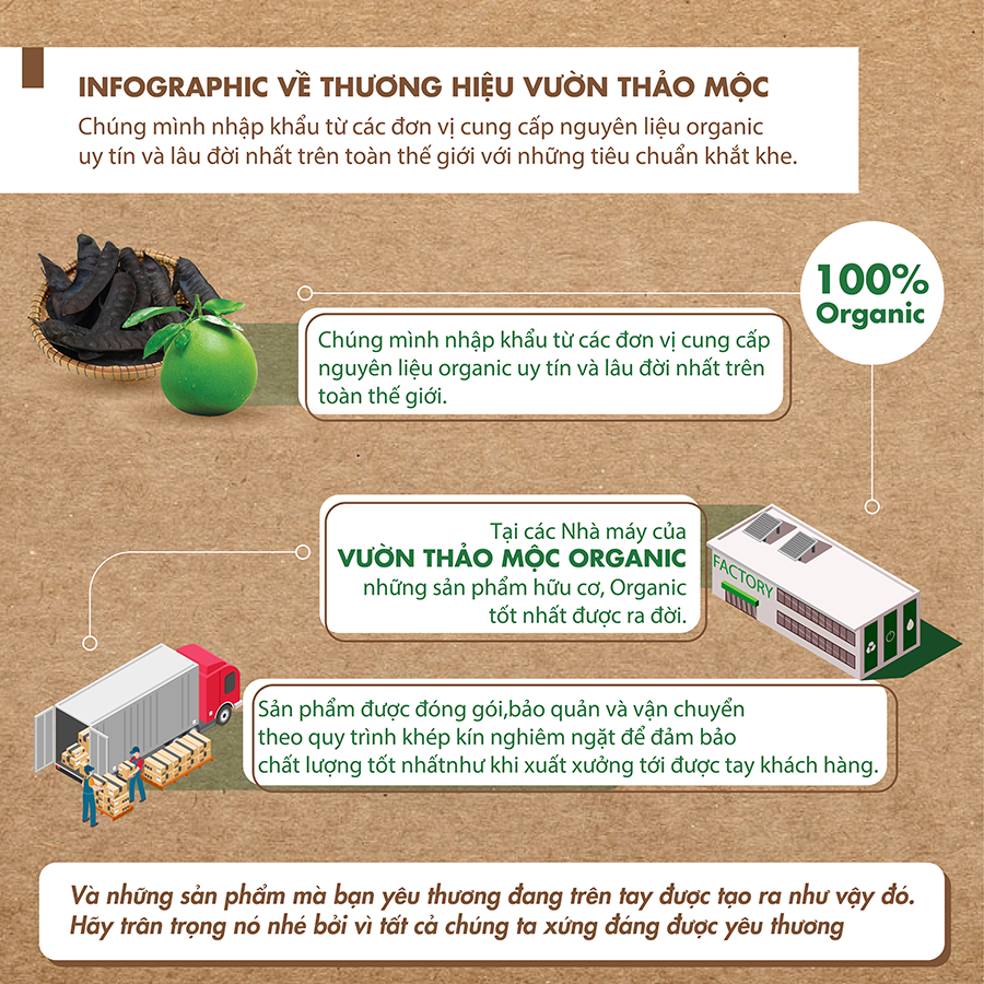 Dầu Gội Bồ Kết VƯỜN THẢO MỘC ORGANIC Cho Mái Tóc Chắc Khỏe Hương Thơm Mát Tự Nhiên Chai Vừa 300ml/500ml