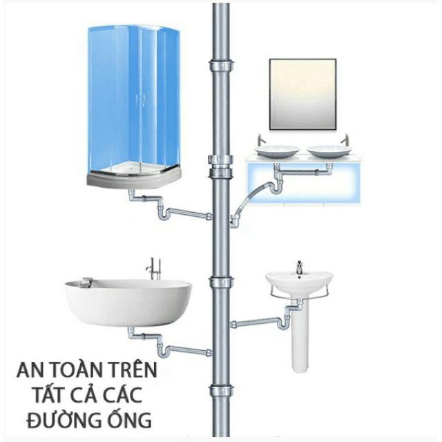 Hộp Bột Thông Cống Xoáy Cực Mạnh