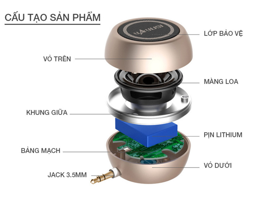 LOA BLUETOOTH MINI A5