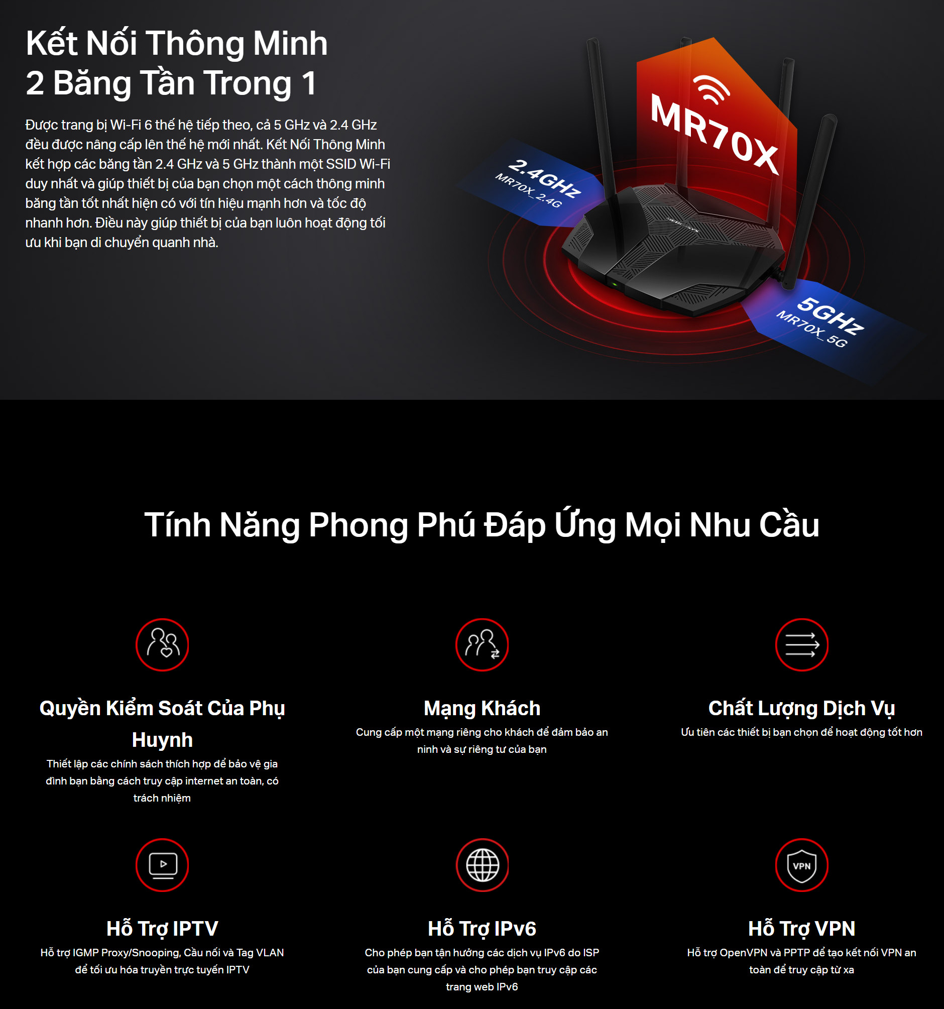 Bộ Phát Wifi MERCUSYS MR70X Wifi 6 Băng Tần Kép AX1800 - Hàng Chính Hãng