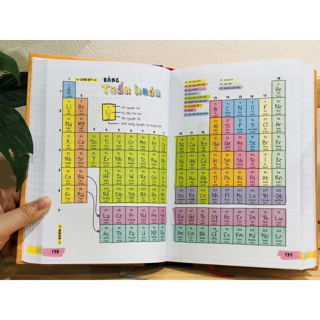 [Nhập 241120KB12 giảm 20K] Sách Sổ Tay Hóa Học, Tổng hợp kiến thức hóa học lớp 8 đến lớp 12, Bìa Cứng, In Màu